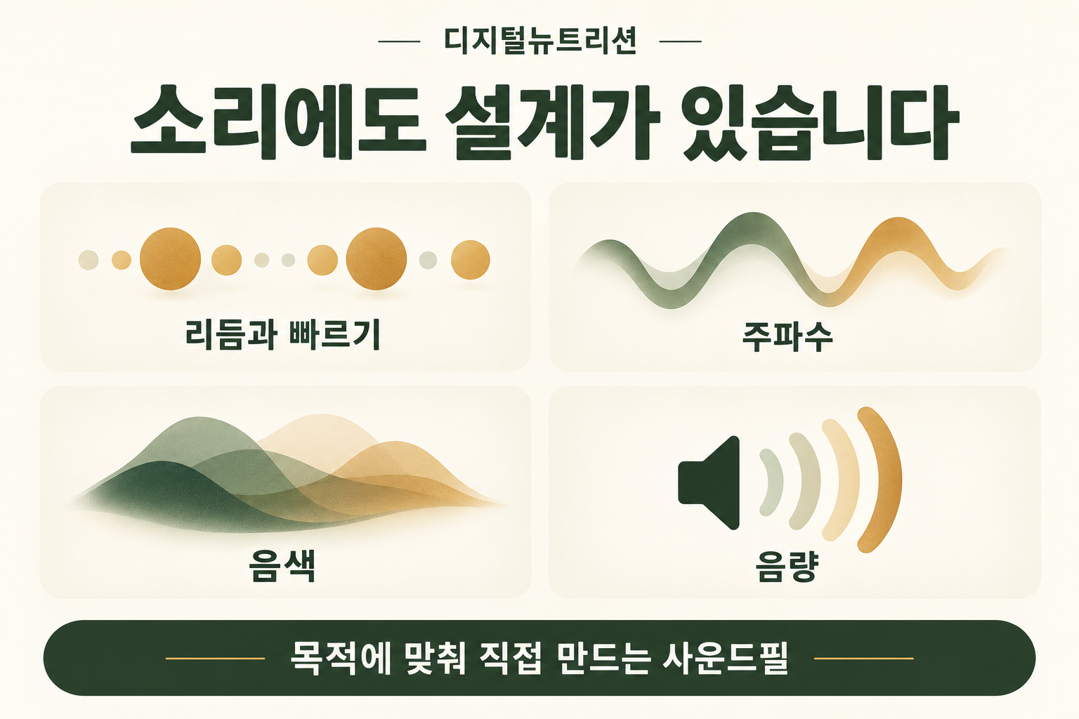 목적별사운드설계